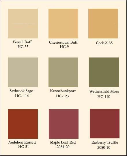 Some great color ideas for an autumn update! #DonSmithPaint Country Paint Colors, Tuscan Colors, Country Colors, Interior Paint Colors Schemes, Kitchen Country, Tuscan Design, Benjamin Moore Colors, Kitchen Paint Colors, Autumn Decorating