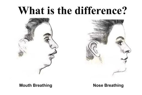 MOUTH BREATHING VS NOSE BREATHING | The Renegade Esthetician on Patreon Nose Breathing, Mouth Breathing, Nasal Obstruction, Mouth Breather, Natural Face Cleanser, How To Stop Snoring, Back Stretches For Pain, Nose Drawing, Stronger Teeth