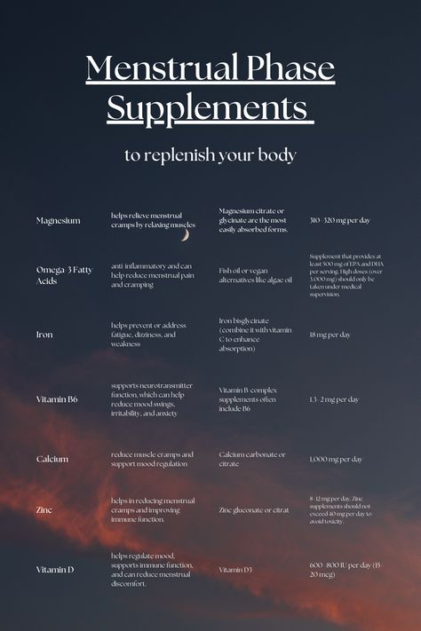 The Menstrual phase is the one where we let everything go so it can all start anew again. And, as with such process, we might find some key nutrients depleted. This can impact our physical and emotional wellbeing. These supplements help target some of the symptoms. These are general recommendations with a dosage for a healthy, adult, average-weight woman; if you have any doubts or concerns, talk to your doctor first. Herbs For Menstrual Phase, Menstrual Phases, Let Everything Go, Cycle Phases, Menstrual Phase, Period Tips, Period Cycle, Well That Escalated Quickly, Cycle Syncing