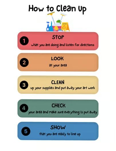 Cleaning posters | TPT Cleanliness Poster Ideas For Kids, Cleanliness Poster Ideas, Cleanliness Poster, Education Poster Design, Poster Ideas, Education Poster, Teachers Pay Teachers, Educational Resources, Teacher Pay Teachers