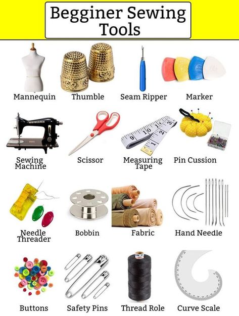 LEARN ENGLISH FREE ✅ | Sewing Tools 🧵 | Facebook Sewing Materials List, Embroidery Classes Tutorials, Sewing Kit Essentials, Diy Romper, Portable Sewing Kit, Tips Menjahit, Wallet Sewing Pattern, Sewing Measurements, Easy Dress Sewing Patterns