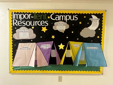 College Is In-tents Bulletin Board, Outdoor Theme Bulletin Board Ideas, Ra Welcome Back Bulletin Boards College, Ra Resource Bulletin Board, Campus Resources Bulletin Board, Nature Bulletin Board Ideas, Ra Floor Themes, Friends Bulletin Board, September Bulletin Boards