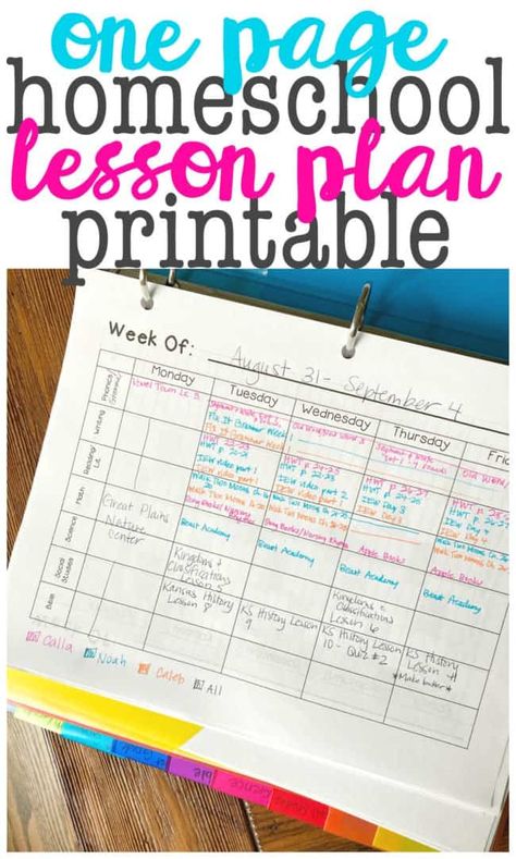 Homeschool Lesson Plan Printable - I Can Teach My Child! Homeschool Lesson Plan Template, Teaching Lesson Plans Templates, Kindergarten Lesson Plans Template, Lesson Planner Template, Homeschool Lesson Planner, Preschool Lesson Plan Template, Weekly Lesson Plan Template, Homeschool Middle School, Lesson Plan Template Free