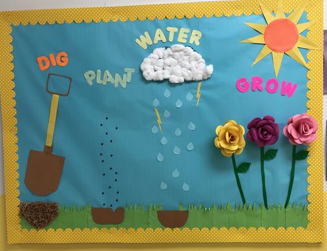 Plants Theme Board Ideas For Preschool, Plant Bulletin Board Preschool, Garden Bulletin Board Ideas, Plants Bulletin Board, Garden Themed Bulletin Board, Gardening Bulletin Board Preschool, Flower Garden Bulletin Board, Spring Bulletin Board Ideas, Spring Bulletin Boards Preschool