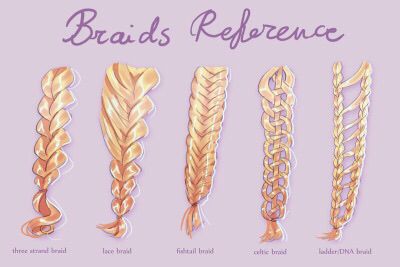 Braids Reference, Drawing Hair Braid, Anime Braids, Draw Braids, How To Draw Braids, Tutorial Drawing, Draw Hair, Single Braid, Makeup Hacks Beauty Secrets