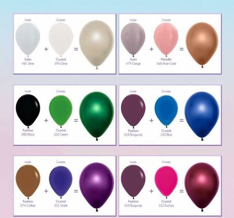 Double Stuffed Balloon Combinations, Double Stuff Balloon Color Combinations, Balloon Tips, Balloon Decorations Diy Tutorials, Baby Boy Birthday Themes, Stuffed Balloons, Balloon Colors, Balloons Galore, Balloon Prices