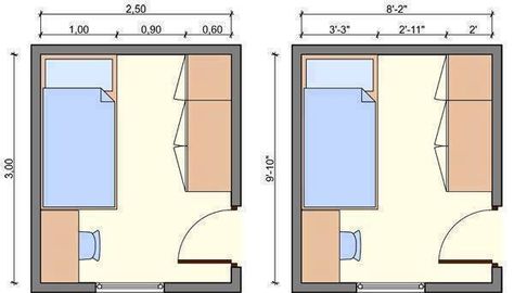 Child’s room layout 8x8 Bedroom, Small Bedroom Layout, Bedroom Layout, Maids Room, Bedroom Dimensions, Bedroom Floor Plans, Single Bedroom, One Bed, Trendy Bedroom