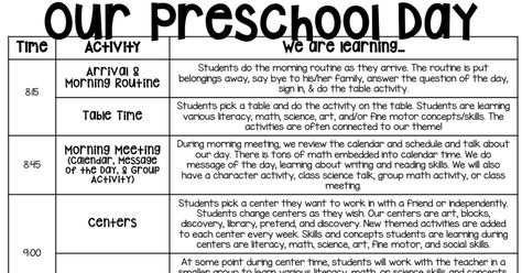 daily schedule half day.pdf Half Day Preschool Schedule Classroom, Half Day Preschool Schedule, Preschool Sayings, Prek Schedule, Preschool Organization, Prek Teacher, Classroom Schedule, Preschool Schedule, Daily Schedule Template