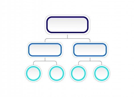 Flowchart Design, Flowchart Template, Flowchart Diagram, Diagram Infographic, Aesthetic Corner, Flow Chart Design, Glam Studio, Circle Infographic, Tree Diagram