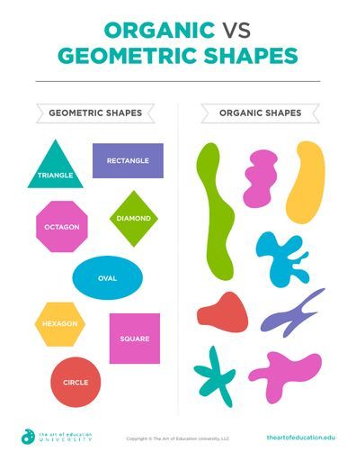 Shapes For Artists, Organic Vs Geometric Shapes Art, Geometric Vs Organic Shapes, Organic And Geometric Shapes Art Lesson, Organic Geometric Shapes, Practice Shapes Drawing, Geometric And Organic Shapes Art Project, Organic And Geometric Shapes Art, Shape And Form Art