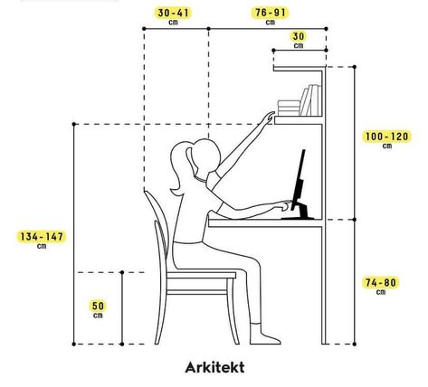 Study Room Dimensions, Study Table Height Dimension, Computer Table Dimensions, Study Table Measurements, Study Table Dimensions, Office Interior Design Concept, Study Table Height, Desk Ergonomics, Desk Measurements