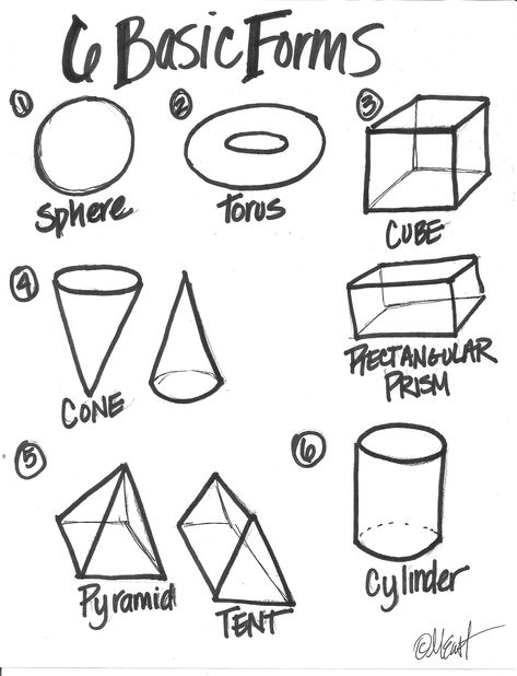 Art Lesson Ideas, 3d Forms, Geometric Shapes Drawing, Color Wheels, High School Art Lessons, Form Drawing, Wayne Thiebaud, Paul Rubens, Art Basics