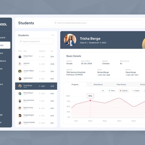 school management system School Management System Dashboard, School Management System Ui Design, School Dashboard, School Management System, Student Certificates, Student Dashboard, Staff Management, Management Games, School Fees