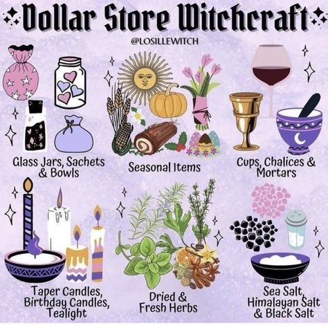 Witchy Spells, Crystal Magick, Witch Things, Witchy Tips, Witch Rituals, Magick Symbols, Wiccan Magic, Witch Stuff, Witch Spirituality