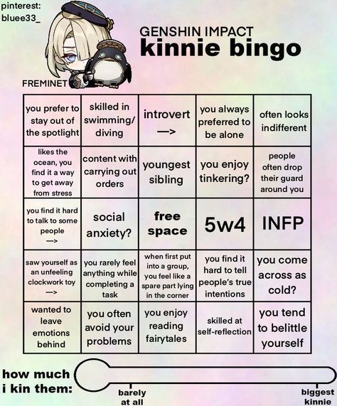 A kinnie bingo about Freminet from Genshin Impact. - Disclaimer: This bingo is only for fun and will not always be accurate nor entirely serious. - Another disclaimer: I do not own Hoyoverse or Genshin Impact. [suggested by: Kae and • Wanderer !] [the typology squares are not accurate, i'll fix it up as soon as it changes!] Creepy Poems, Kin Bingo, Character Sheet Writing, Learn Basic Japanese, Kinnie Bingo, Bingo Night, Bingo Template, Bingo Cards, Infp