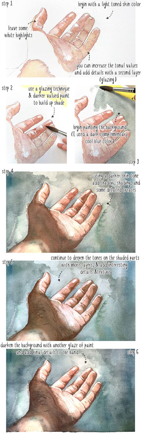 watercolor-skin-tone-demo Watercolor Skin Tones, Paint Hands, Painting Skin, Draw Hands, Watercolor Tips, Watercolor Painting Techniques, Watercolor Art Lessons, Watercolor Paintings Tutorials, Watercolour Tutorials