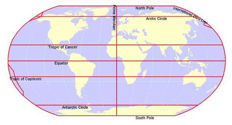 mapping the world & general map info. Cc Foundations, Prime Meridian, Map Drawing, Tropic Of Capricorn, Printable Flashcards, Geography Map, North America Map, America Map, Classical Conversations