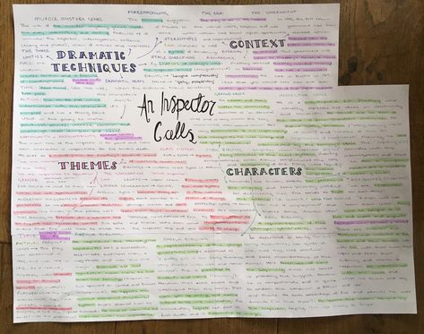 An inspector calls revision mind map Inspector Calls Revision Mindmap, Inspector Calls Mind Map, An Inspector Calls Mindmap, Inspector Calls Themes, Revision Organisation, Aic Revision, An Inspector Calls Revision Notes, Revision Hacks, Gcse Quotes