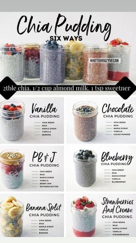 Chia Seed Pudding Almond Milk, Chia Pudding Recipes Healthy, Keto Chia Pudding, Pudding Chia, Seeds Benefits, Chia Recipe, Chocolate Chia Pudding, Chia Seeds Benefits, My Keto