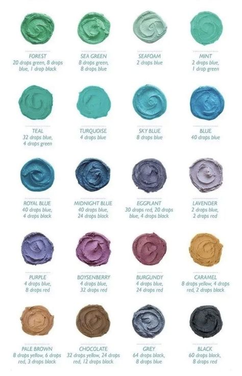 Americolor Mixing Chart Buttercream, Frosting Color Guide, Icing Color Chart, Food Coloring Mixing Chart, Food Coloring Chart, Buttercream Color, Frosting Colors, Cupcake Decorating Tips, Color Mixing Chart