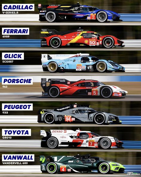 Only Endurance on Twitter: "Chooseday: Which WEC Hypercar will you be backing in 2023? 💬 🔵 Cadillac V-Series.R 🔴 Ferrari 499P 🔷 Glickenhaus SCG007 ⚫️ Porsche 963 👽 Peugeot 9X8 ⚪️ Toyota GR010 🟢 Vanwall Vandervell 680 Reply with your pick/the emoji! ⏬ #WEC/#LeMans24 https://t.co/HjRS8spf3v" / Twitter Porsche 963, Ferrari 499p, 24h Le Mans, F1 Wallpaper Hd, Super Fast Cars, The Emoji, Course Automobile, Classic Racing Cars, Racing Car Design