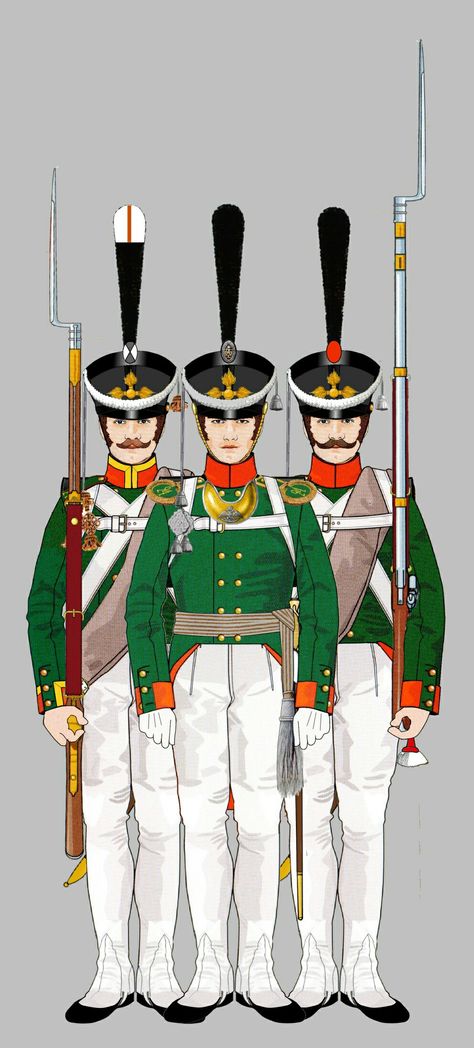 First French Empire, Century Uniforms, Napoleonic Uniforms, Miniature Wargaming, Imperial Russia, Army Uniform, Napoleonic Wars, Military Uniform, Military History