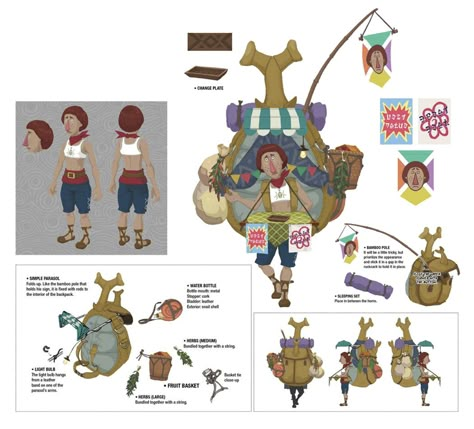 Beedle Art from The Legend of Zelda: Breath of the Wild #art #artwork #videogames #gameart #conceptart #illustration #legendofzelda #breathofthewild #zeldabreathofthewild #zelda Breath Of The Wild Art, Zelda Drawing, Legend Of Zelda Characters, Zelda Cosplay, Wild Art, List Of Characters, Zelda Breath Of The Wild, Model Sheet, Zelda Art