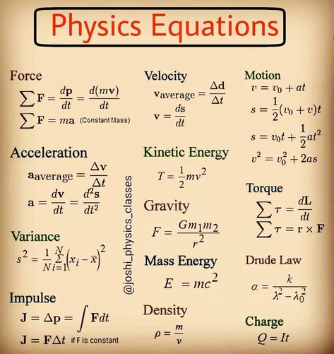 PHYSICS on Twitter: "… " Physics Equations, Math Study Guide, Physics Facts, Logic Math, Mathematical Logic, Work Vision Board, Physics Lessons, Learn Physics, Basic Physics