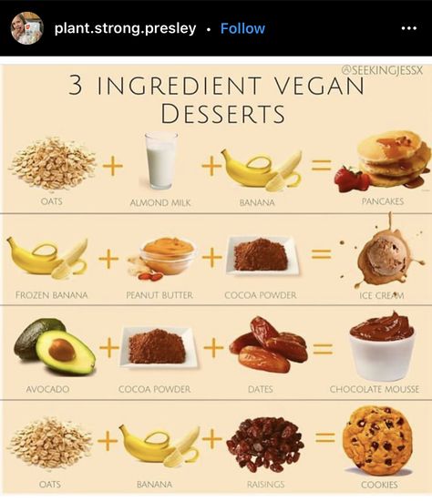 Easy Vegan Dessert, Makanan Diet, Vegan Dessert, Healthy Sweets Recipes, Vegan Dessert Recipes, Vegan Cooking, Vegan Foods, Vegan Recipes Healthy, Vegan Snacks