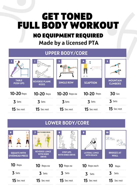 Full body workout with or without equipment. Modify as needed using table (higher surface) for plank exercises. Increase strength, core stability, and endurance. Get your body toned and more energized. Take control of your own health using exercise. Body Toning Workouts At Home Beginner, Full Body Floor Workout, Full Body Workout At Home Beginner, Full Body Strength Training Workout, Home Workouts For Beginners, Full Body Workout No Equipment, Exercise Poster, Bodyweight Workout Routine, Body Weight Exercises