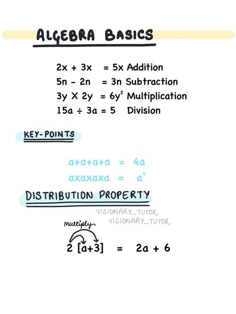 High School Algebra 1 Math Help, Math Basics Learning, Intermediate Algebra College, How To Learn Algebra Fast, Algebra 1 Notes Aesthetic, Algebra 1 Tips, Algebra Math Notes, Freshman Algebra Notes, Algebra One Notes