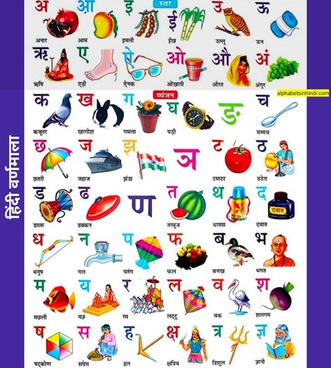 Hindi Consonants, Hindi Letters, 2 Letter Words, Vowels And Consonants, Hindi Alphabet, Alphabet Pictures, Hindi Words, Letter N Words, 100 Words