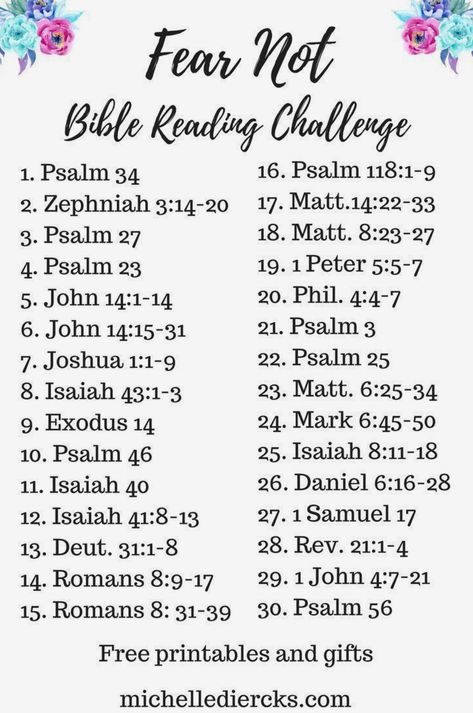 Scriptures for the “Fear Not...” scriptures.  For courage. Spiritual life. Verse Journaling, Bible Reading Challenge, Bible Writing, Bible Plans, Scripture Writing Plans, Scripture Writing, Writing Plan, Bible Study Plans, Bible Study Tips