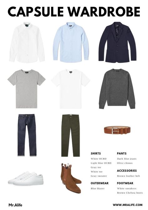 How to Build a Minimalist Wardrobe for Men [with Clothing Checklist] Mens Capsule Wardrobe Casual Minimalist, Streetwear Wardrobe Essentials Men, Capsule Wardrobe Men Minimalist, Minimal Wardrobe Men, Minimalist Wardrobe List, Mens Minimalist Wardrobe, Minimalist Wardrobe Men, Capsule Wardrobe For Men, Clothing Checklist