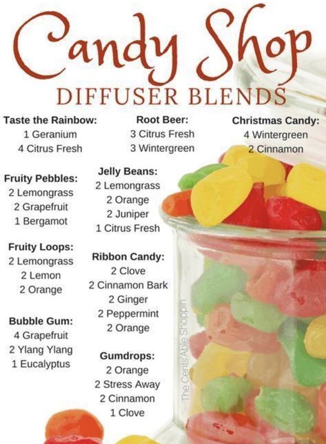 Candy Shop Skittles Fruity Pebbles Fruit Loops Bubble Gum Root Beer jelly Beans Ribbon Candy Gumdrops Christmas Candy Essential Oil Perfumes Recipes, Essential Oil Combinations, Soya Mumu, Magia Das Ervas, Doterra Essential Oils Recipes, Essential Oil Diffuser Blends Recipes, Young Living Essential Oils Recipes, Essential Oil Diffuser Recipes, Oil Diffuser Recipes