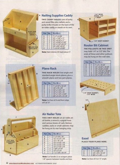 Woodwork Organization, Easy Woodworking Ideas, Garage Workshop Organization, Workshop Layout, Woodworking Shop Plans, Woodworking Projects Furniture, Tool Storage Diy, Diy Garage Storage, Wood Shop Projects