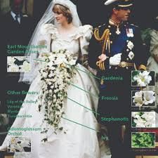 Princess Diana Bouquet, Princess Diana Wedding Bouquet, Princess Wedding Bouquet, Royal Wedding Bouquet, Bouquet Reference, Princess Bouquet, Royal Bouquet, Royal Family Weddings, Charles And Diana Wedding