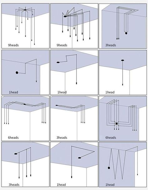 Vibia Wireflow, Electrical Cable, Studio Apartment Ideas, Modern Lighting Design, Cable Lighting, Deco Luminaire, Hanging Lamps, Lighting Design Interior, Industrial House