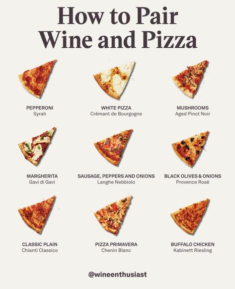 Pizza Pairings, Beer Food Pairings, Plain Pizza, Culinary Basics, Wine Pizza, Pizza And Wine, Wine Pairing Dinner, Wine And Pizza, Hell’s Kitchen