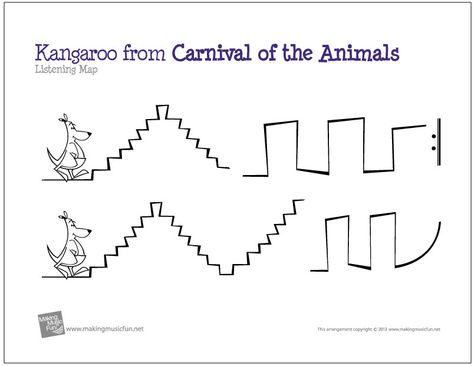 "Kangaroo" from Carnival of the Animals ~ Free Listening Map Sketchbook Doodles, Music Teaching Resources, Carnival Of The Animals, Music Lessons For Kids, Map Worksheets, Elementary Music Lessons, Music Curriculum, Maps For Kids, Music Worksheets