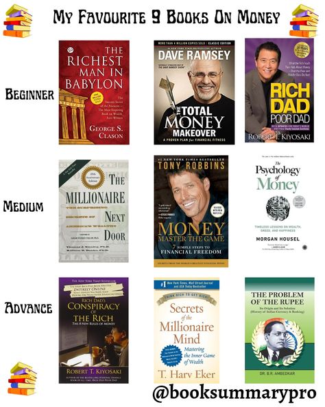 My favourite 9 Books On Money The Total Money Makeover, Books That Will Make You Rich, Finance Man, Simple Business Ideas, Rich Dad Poor Dad Summary, Books On Money, Books About Money, Money Master The Game, The Millionaire Next Door