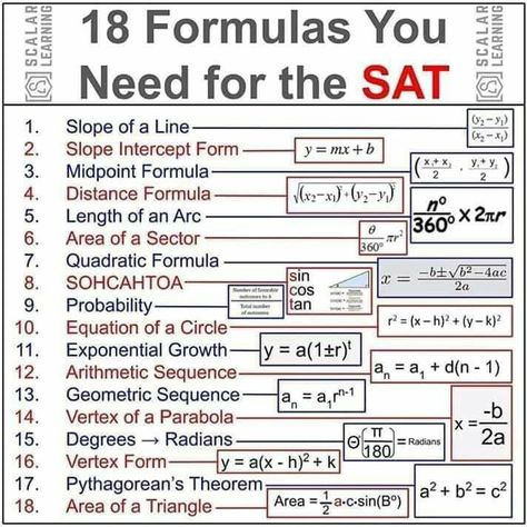 Teaching Math Strategies, Sat Math, School Study Ideas, Study Tips For Students, Learning Mathematics, High School Life Hacks, High School Survival, Math Tutorials, Study Flashcards