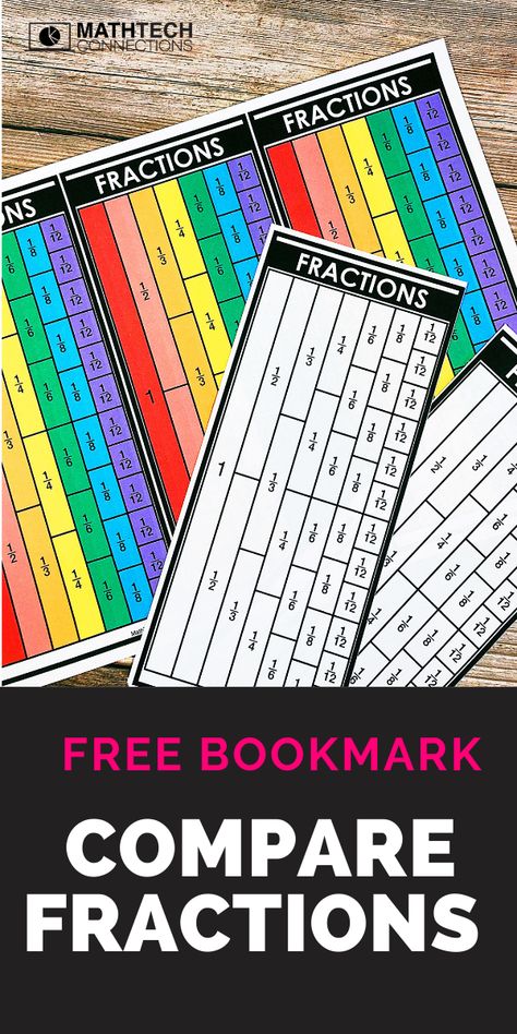 3rd Grade Math Interactive Notebook, Ict Classroom, Compare Fractions, 3rd Grade Fractions, Math Models, Free Bookmarks, Upper Elementary Math, Fifth Grade Math, Equivalent Fractions