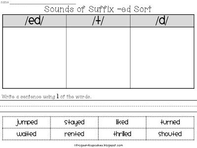 LA - Suffix Sort (/ed/ - /t/ - /d/):  Tales of Frogs and Cupcakes Science Sorting Activities, Teaching Suffixes, Suffix Ed, Saturday Post, First Grade Words, Prefixes And Suffixes, Literacy Lessons, Phonics Words, First Grade Reading