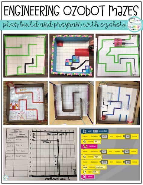 Ozobots In The Classroom, Flipgrid Ideas, Stem Activities Middle School, Stem Activities Kindergarten, Kids Stem Activities, Stem Robotics, Teaching Coding, Steam Ideas, Stem Classes