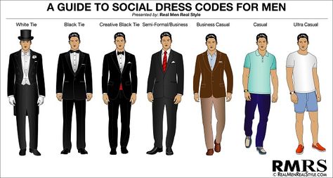 How do you build a wardrobe?  Have you walked into a store and been overwhelmed at the options that are available?  Or maybe you look in your closet and you want to know if you have everything you need? How can you tell if your wardrobe is good?  In the spirit of maximizing time, let's quickly Black Tie Dress Code For Men, Navy Suit Style, Dress Code Guide, Suits Harvey, Mens Party Wear, Social Dress, Ultra Casual, Grooms Suit, Formal Dress Code