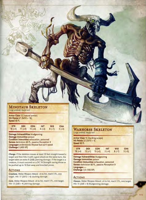 Dnd Skeleton, Dnd Undead, Horned King, Monsters Dnd, 5e Monsters, Magical Monster, Dnd Creatures, Dungeons And Dragons Rules, Dnd Monster