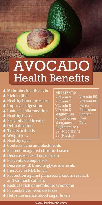 Avocado Dessert, Avocado Health Benefits, Food Health Benefits, Healthy Eyes, Healthy Blood Pressure, Lower Cholesterol, Heart Healthy, Health Remedies, Healthy Tips