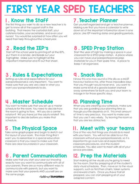 12 tips for first year special education teachers - Chalkboard Superhero Special Education Administration, Special Education Tips & Tricks, First Year Special Education Teacher Must Haves, Special Education Teacher Aesthetic, Neurodivergent Classroom, Educational Diagnostician, Special Education Teacher Binder, Special Education Paraprofessional, High School Special Education Classroom