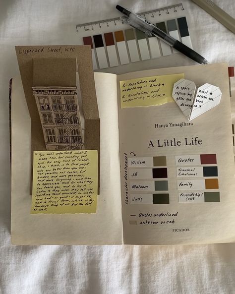 Annotation Key, Book Annotation Key, Little Life Book, Annotation Aesthetic, Book Annotation Tips, A Little Life Book, Annotating Books, Annotated Books, Book Tabs